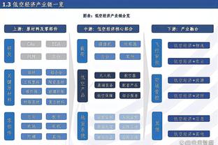 马祖拉：今天上半场或是怀特生涯最糟糕半场 我喜欢他之后的反弹